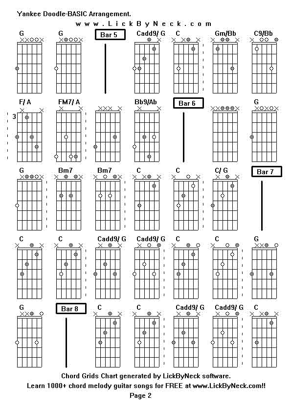 Chord Grids Chart of chord melody fingerstyle guitar song-Yankee Doodle-BASIC Arrangement,generated by LickByNeck software.